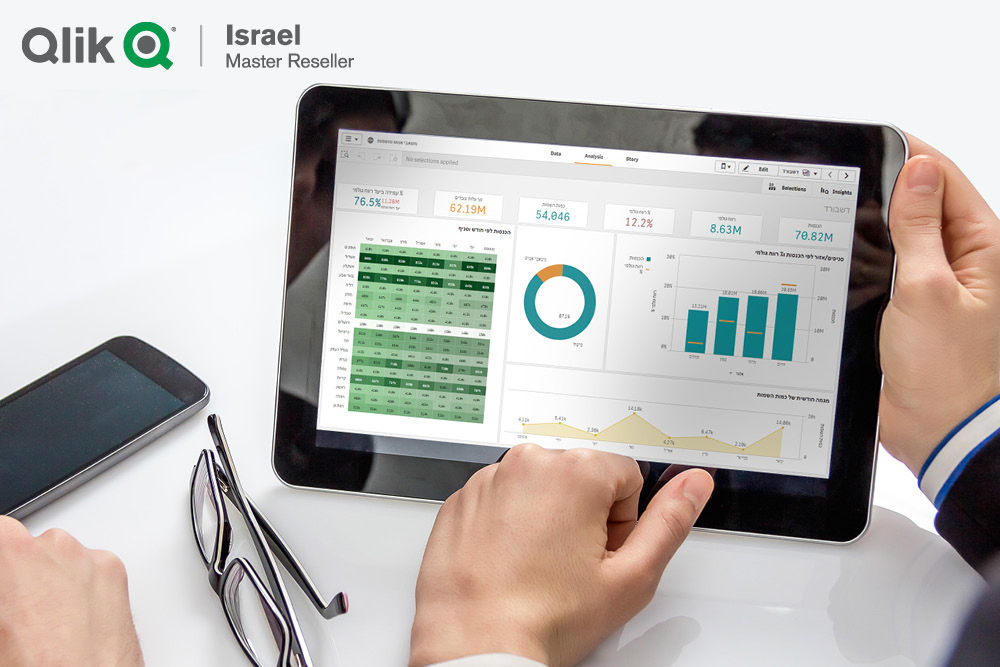 מה זה למידת מכונה ואיך היא משפיעה על דאטה ובינה עסקית?