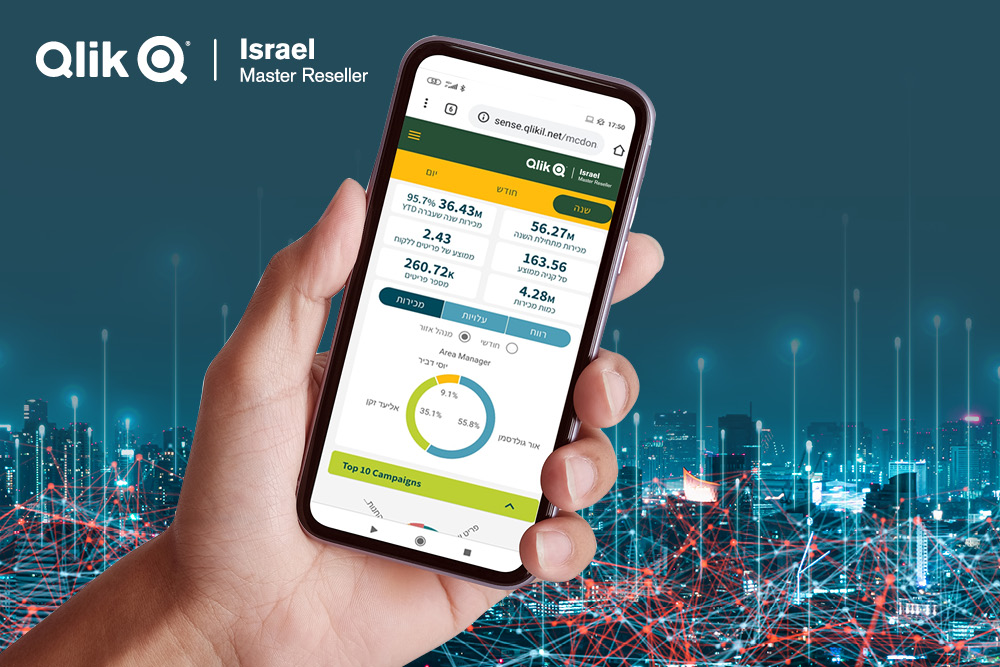 מהו דשבורד BI?